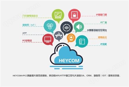 HEYCOM呼叫中心系统 手机防封号软件自动拨号外呼回拨AXB线路中心