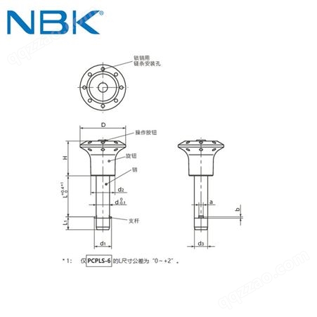 日本NBK PCPLS高性价比旋钮型带操作按钮锁销定位销