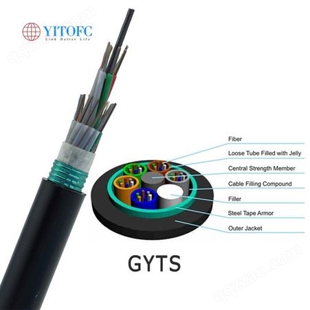 室外铠装层绞式24芯单模光纤GYTA-24B1.3光缆电信专用