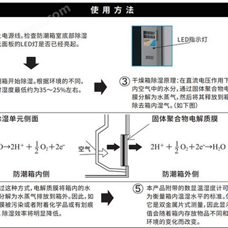 【藤野】日本 AS ONE /亚速旺 SD-3 自动防潮箱 ABS树脂