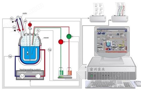 宙兴实业  实验室多功能合成系统 多功能合成反应器 合成系统
